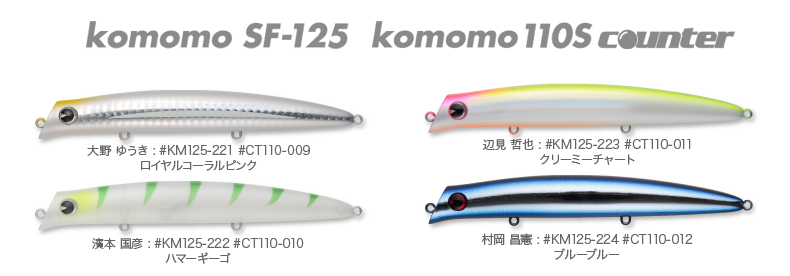 tester_komomo125